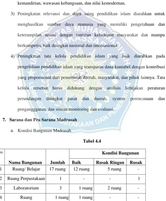 Tabel 4.4  No 