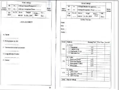 Gambar 2. Lembar kerja atau Jobsheet(diadopsi dari M. Bruri dkk (2009:15-16)