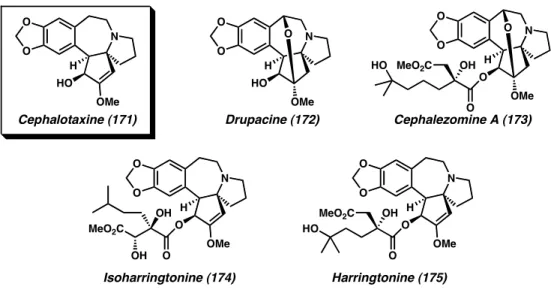 Figure 3.4.1  Representative examples of the Cephalotaxus alkaloids.