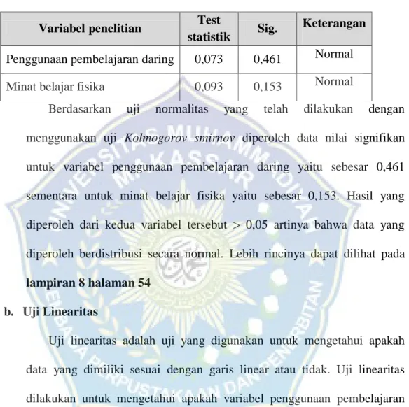 Tabel 4.5 Hasil Uji Normalitas  Variabel penelitian  Test 