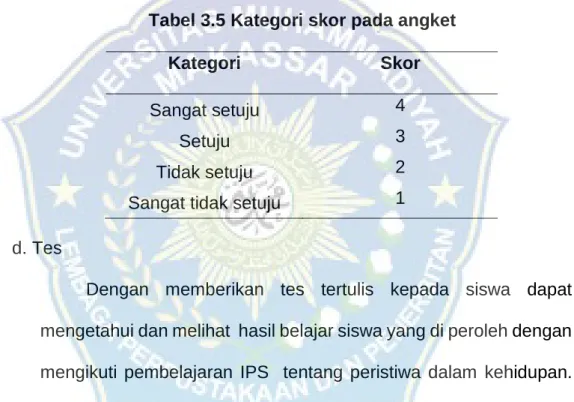 Tabel 3.5 Kategori skor pada angket 
