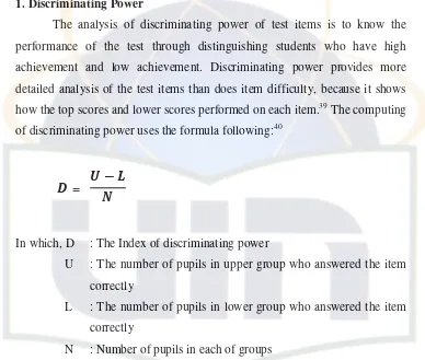 Table 3.1 The Classification of Discriminating Power 