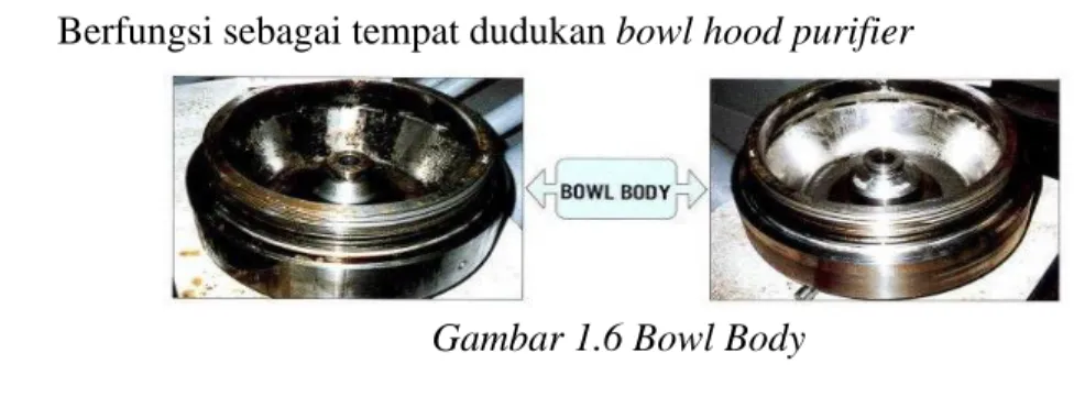 Gambar 1.6 Bowl Body  c.  Bowl Nut 