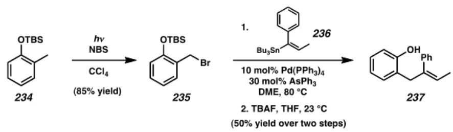 Table 3.4.1  Attempts at the Pd(II)-catalyzed Oxidative Cyclization of Phenol 237.