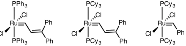 Figure 1.5. Early ruthenium olefin metathesis catalysts. 