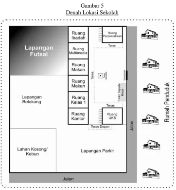 Gambar 5 Denah Lokasi Sekolah 