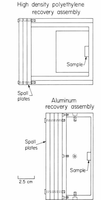 Figure  3-3.  Cross  section  view  of  experimental  assemblies  used  in  shock  recovery  experiments  on  saturated  coral  samples