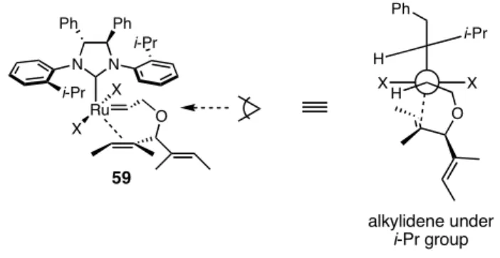 Figure 4.2.  Suggested alkylidene position in trans olefin binding pathway.