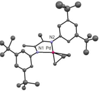 Figure  4.16.  Isotropic,  non-refined  ball-and-stick  depiction  of  [( t BuDAB Me )Pd(η 3 - -C 3 H 5 )](BF 4 )  (22)