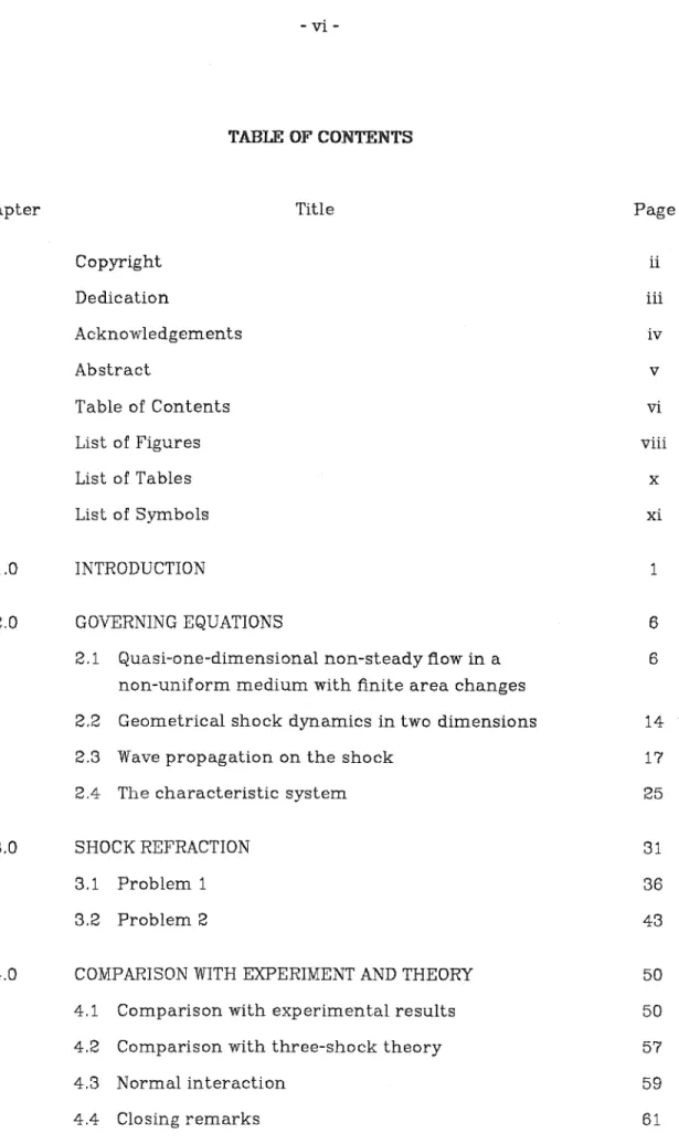 TABLE  OF CONTENTS 
