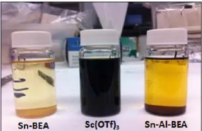 Fig. 4.1  Product solutions using Sn-BEA (left), Sc(OTf) 3  (center), and Sn-Al-BEA  (right) catalysts
