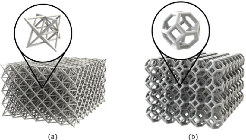 Figure 1.1: Rod-based lattice structures with (a) octet-truss and (b) Kelvin unit cell topolo- topolo-gies.