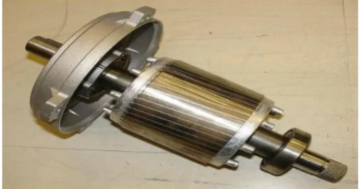 Gambar 2.3 rotor motor listrik. 