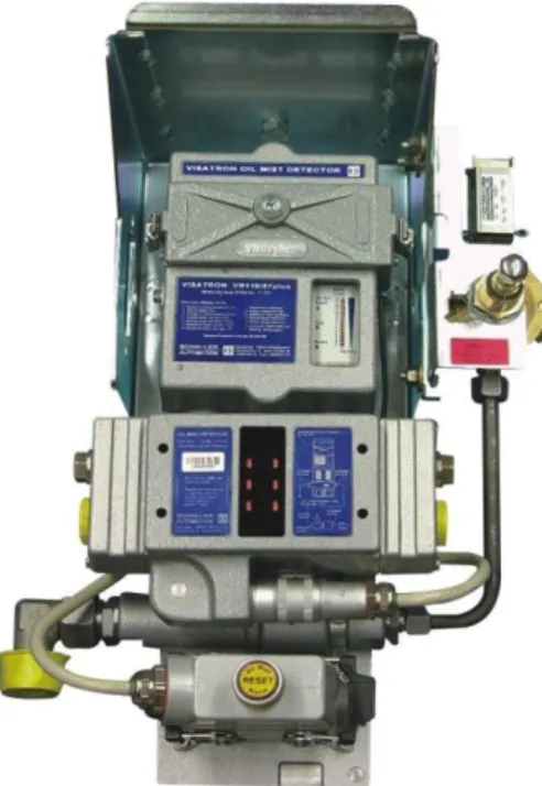 Gambar 2.1 Oil Mist Detector 