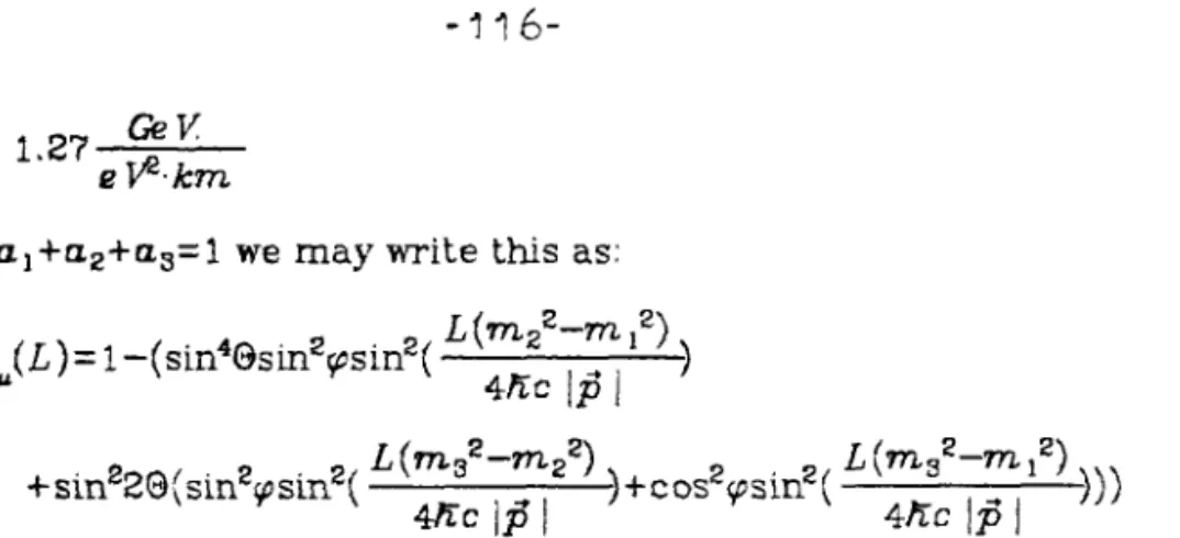 Figure 5-18:  The  effect of E and  z  averaging  on neutrino oscillations. 