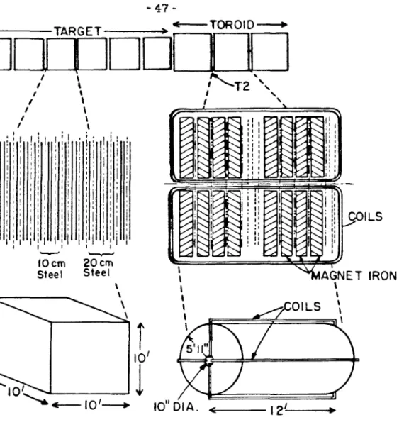 Figure 3-1:  Diagram of the Lab E detector.  The various components  of  the detector and their relationships are designated