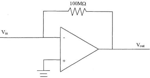 Figure 2.17.  Previous design for the current-to-voltage amplifier 