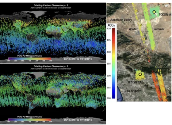 Figure 1.4: (a) Global maps of CO 2 dry air mole fractions in winter (top) and summer (bottom) (b) CO 2 map over the Los Angeles area from [9]