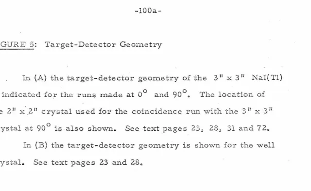 FIGURE  5:  Target-Detector  GeoD. J.etry 