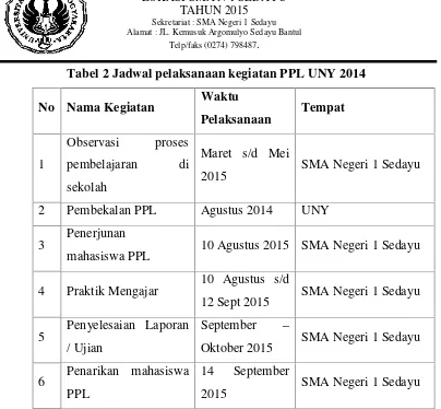 Tabel 2 Jadwal pelaksanaan kegiatan PPL UNY 2014