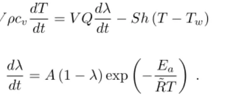 Table C.2: Additional nomenclature Parameter Units Description