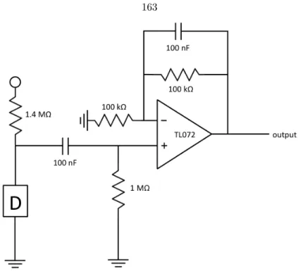 Figure A.4: Circuit used to amplify the signal from the detector (D)