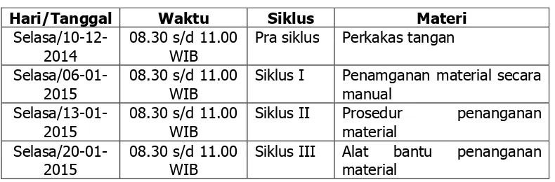 Tabel 7. Jadwal Penelitian Tindakan Kelas (PTK). 