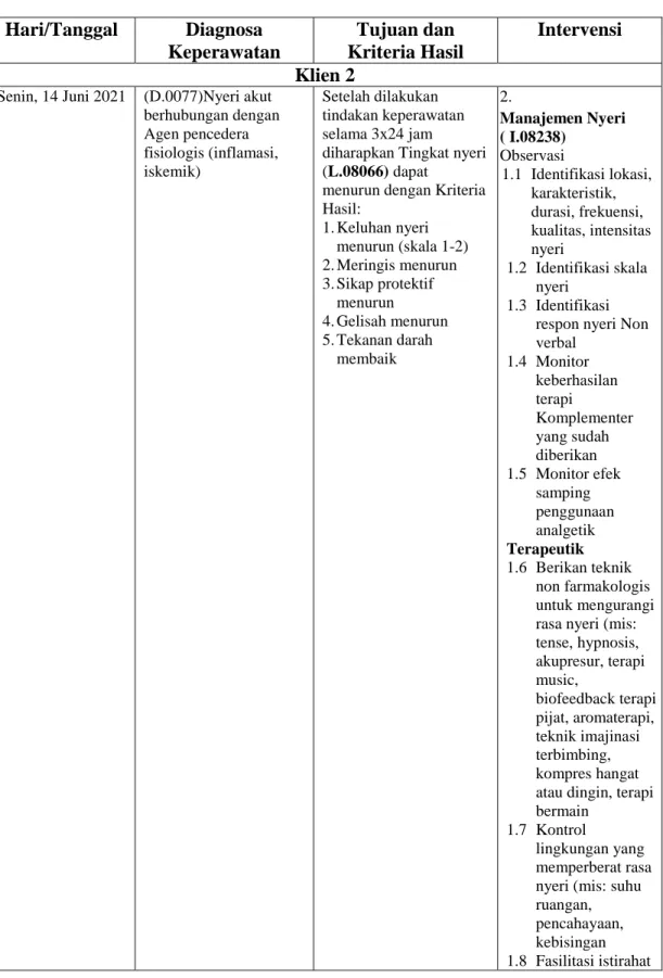 Table 4. 9 Intervensi Keperawatan pada Klien 2 dengan Ulkus Diabetikum di  Ruangan Flamboyan B RSUD dr