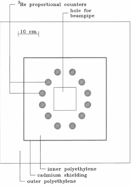 Figure 6.1:  Front view  of the  polycube. 