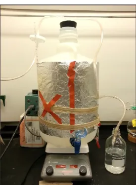 Figure  II-4.  The  carboy  setup  for  15-L  cell  growths.  Heating  tape  was  wrapped  around  the  carboy