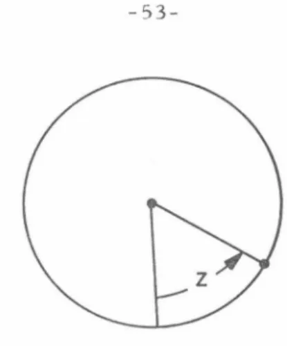 Fig.  L..  Coordinate  System  for  Simple  Pendulum 