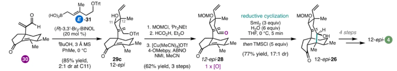Figure 1.10 18-Step total synthesis of (+)-12-epi-pleuromutilin 