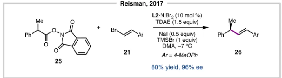 Figure 2.7 Enantioconvergent reductive decarboxylative cross-coupling 