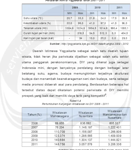 Tabel 1.3 Perubahan Iklim di Yogyakarta Tahun 2007 - 2011 