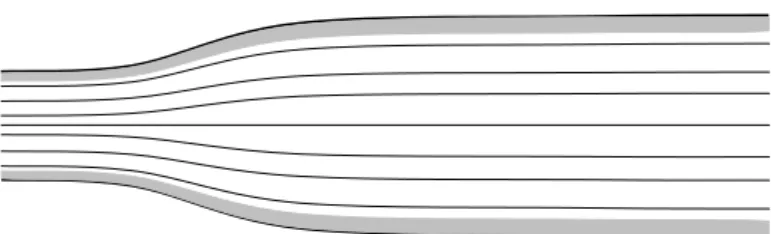 Figure 3.1: Representative flow regimes in planar diffusers.
