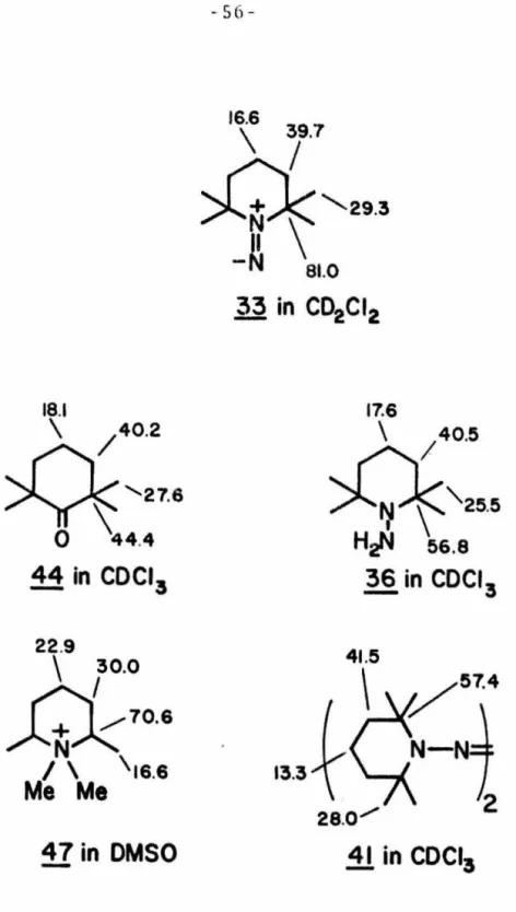 Figure  14.  Carbon-13  NMR  chemical  shifts  and  assignments  for  diazene  33;  shifts  are  reported  as  ppm  downfield  from  tetramethylsilane  in  o  units