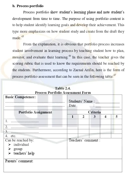 Table 2.4.  