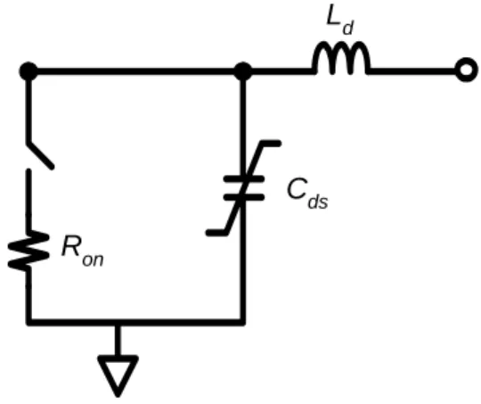 Figure 6.6. Switch model of the transistor output circuit. 