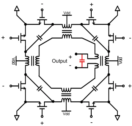 Figure 6.8. Output circuit of the PA with DAT and an external output tuning capacitor