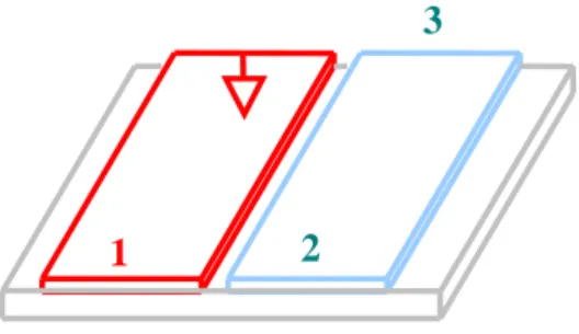 Figure 3.11. A compact side-coupled microstrip balun on a dielectric substrate. 