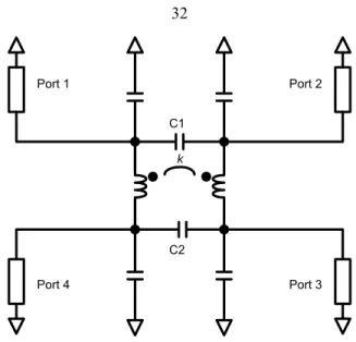 Figure 3.13. A four-port equivalent circuit model for coupled microstrip lines. 
