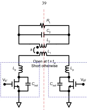 Figure 3.22. A simplified output transistor and balun model for the output balun analysis
