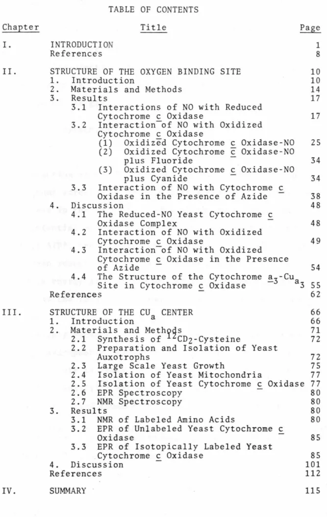 TABLE  OF  CONTENTS 