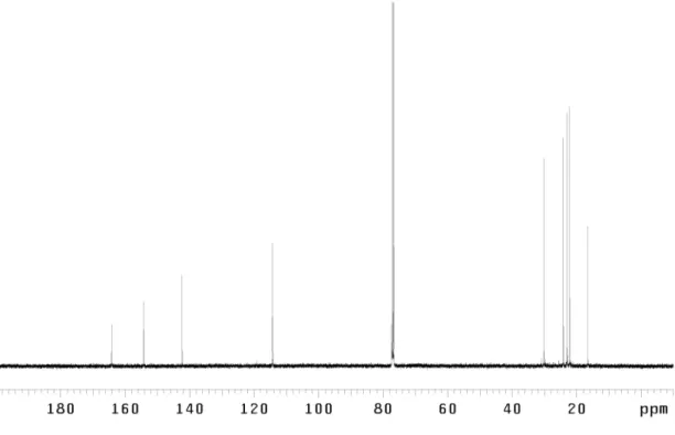 Figure A5.11.2  Infrared spectrum (thin film/NaCl) of 3-hydroxy- 3-hydroxy-5,6,7,8-tetrahydroisoquinoline 571f (Table 5.4, entry 6).