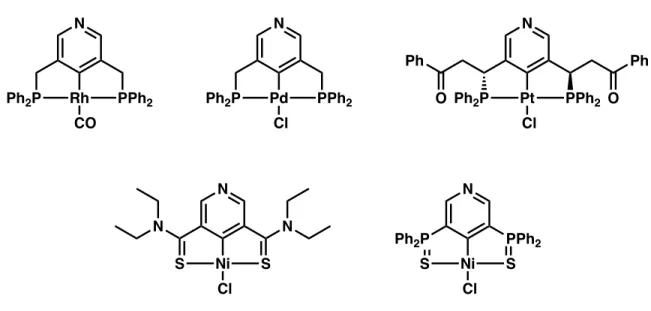 Figure 1.3. Previously synthesized reverse pyridine pincer complexes. 32-34   