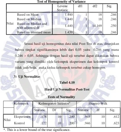 Tabel 4.10 