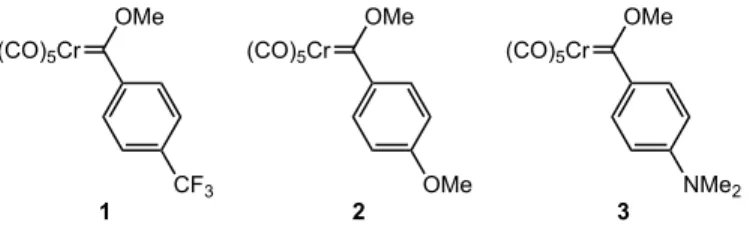 Figure  2.1  Synthesized  Cr  Fischer  carbene  complexes  with para-substituted aryl groups