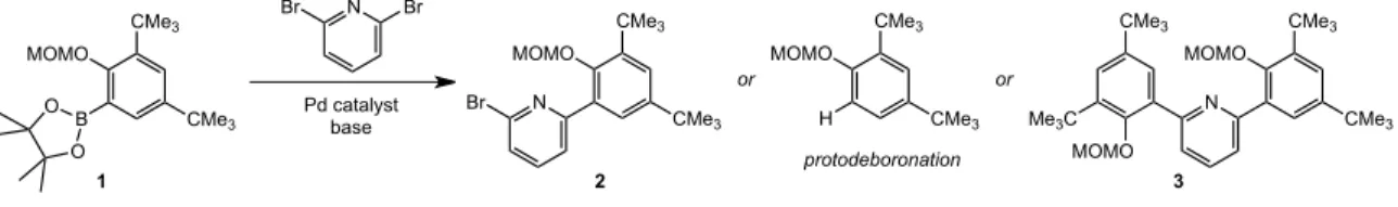 Table 3.1 Conditions screened for Suzuki coupling to achieve monoarylation of 2,6-dibromopyridine