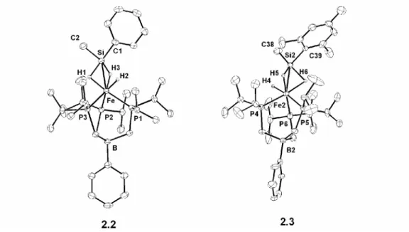 Figure  2.1.  Solid  state  molecular  structure  of  [PhBP iPr 3 ]Fe II (H)(H 2 SiPhMe)  (2.2)  and  [PhBP iPr 3 ]Fe II (H)(H 2 SiMesMe) (2.3) showing 50% displacement ellipsoids