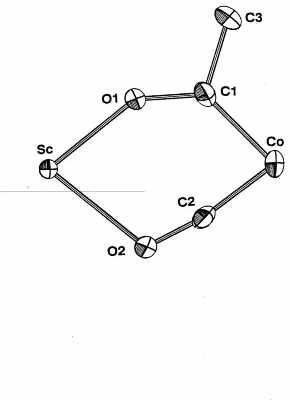 Figure 2.  Skeletal  view  of  Cp.2ScOC(CH3)Co(CO)Cp  with  Cps  and  cp·s omitted  for  clarity